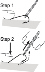 An illustrated diagram of steps in the fishing line hook removal process depicting hands pulling a hook from something. Step 1 is adding the loop and applying pressure on the hook eye, step 2 illustrates the yanking of the line. 