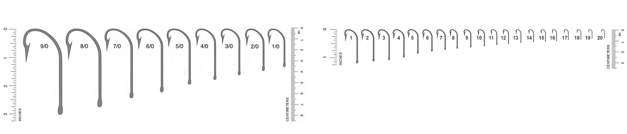 Fly fishing hook size comparison chart showing aught sizes (9/0 to 1/0) on left getting progressively smaller, and standard sizes (1 to 20) on right, all displayed against rulers for scale.